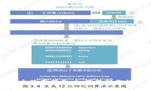 TP钱包安全使用指南：如何保护你的数字资产