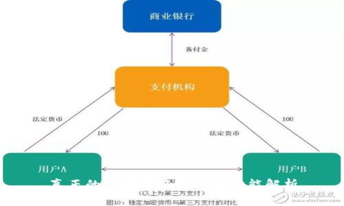 真正的TP钱包名字及其功能解析