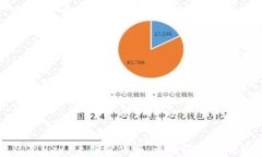 TP钱包充USDT手续费详解：省钱技巧与常见问题