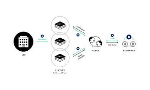 如何将TP钱包中的观察钱包币转出：全方位指南