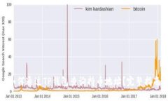 如何通过TP钱包查询持币地址？完整指南