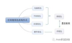 什么是PES加密货币？全面解析及投资前景