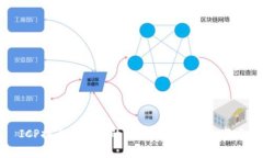 ICP提至TP钱包的详细流程与注意事项