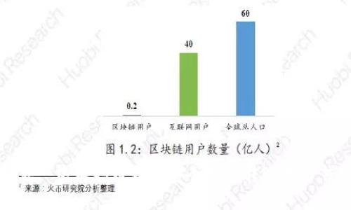 标题: 中本聪币如何安全快速转账至TP钱包