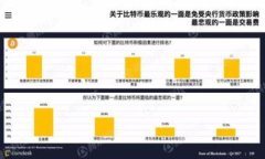 标题t p钱包额度如何查询与管理：全面指南关键