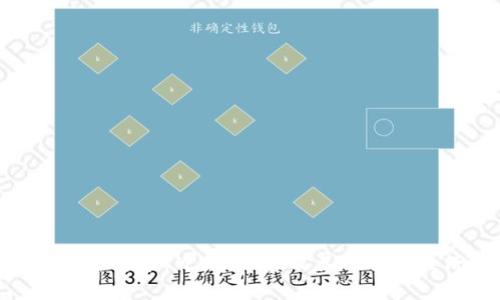 哈马斯与加密货币：冲突、融资及其对全球经济的影响