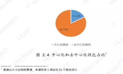 TP钱包与Kcash钱包的比较：哪个更值得信赖？