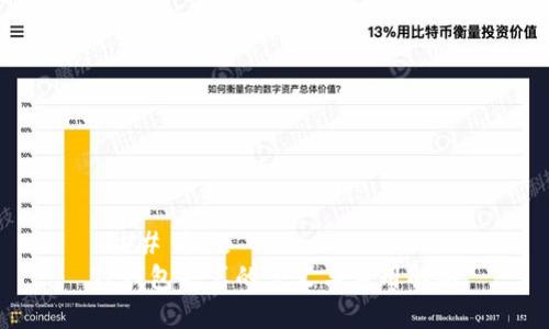 ### 标题
TP钱包共享的含义与应用解析