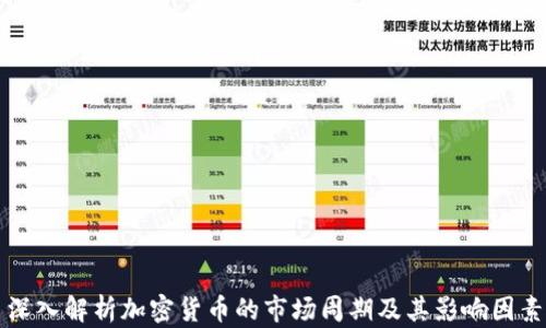 
深入解析加密货币的市场周期及其影响因素