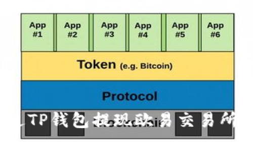 如何通过TP钱包提现欧易交易所的资金？