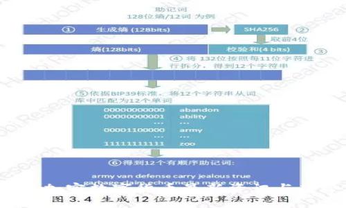 2023年加密数字货币最新资讯与趋势分析