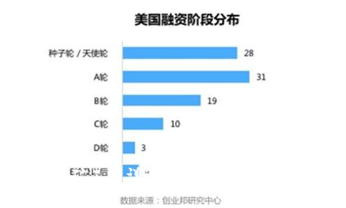 TP钱包矿工费详解：影响因素及常见问题