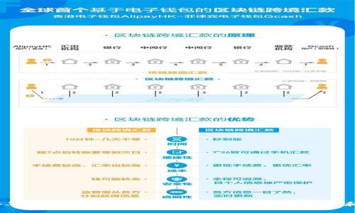 2024年加密货币市场趋势：投资者如何把握机会和风险