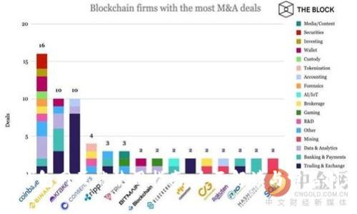 TP钱包网页端使用指南：全面解读与常见问题