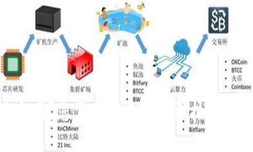 tp钱包安全吗？您需要知道的防骗技巧与安全措施