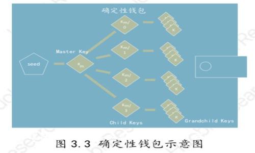 TP钱包钱被吞怎么办？八大解决方案详解