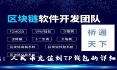 标题: 人民币充值到TP钱包