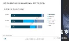 加密货币套利行情解析：