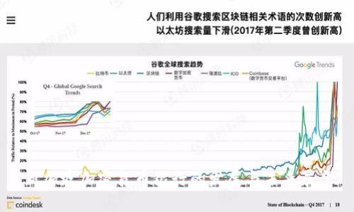 新加坡加密货币银行的发展与未来展望