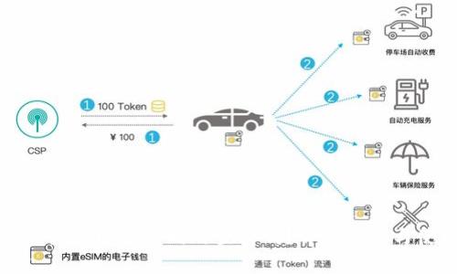 TP钱包账户可以多个同时登录吗？详细解析与使用技巧