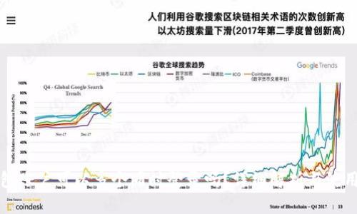 TP钱包账户可以多个同时登录吗？详细解析与使用技巧