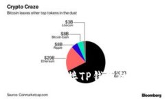 中本聪Core对接TP钱包的详