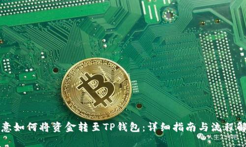 欧意如何将资金转至TP钱包：详细指南与流程解析