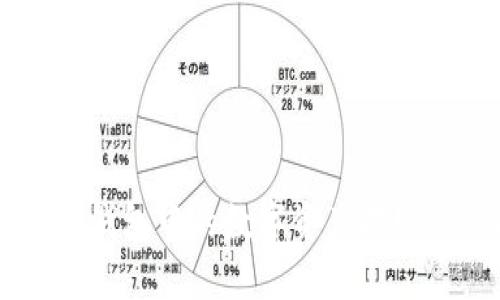 如何将TP钱包中的数字资产提现为人民币