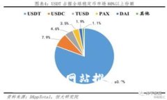 2023年加密货币行情网站推荐：实时获取投资信息