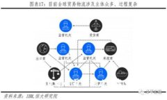 中国对加密货币的司法判