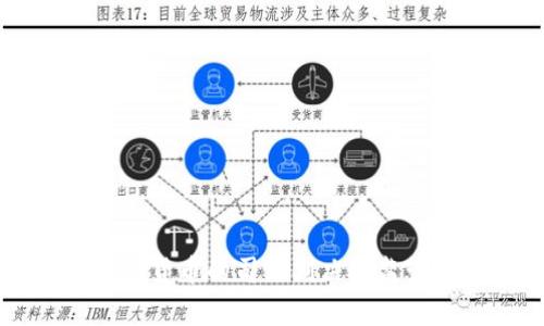 中国对加密货币的司法判决与监管现状分析