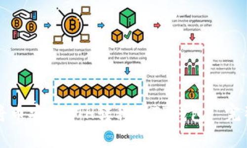 如何将币安的ETH转移到TP钱包: 完整指南