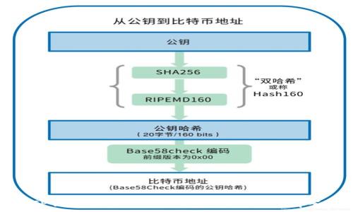   
TP钱包客服联系方式与常见问题解答