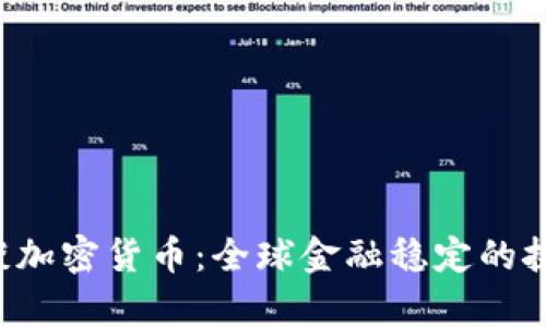 FSB主席谈加密货币：全球金融稳定的挑战与机遇