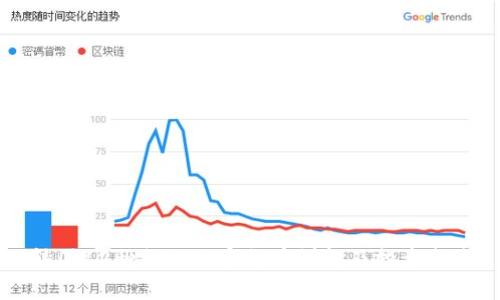 韩国12种热门加密货币详解及投资指南