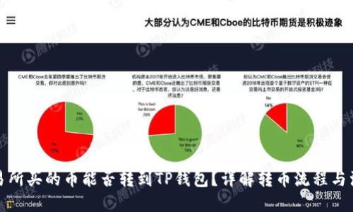 标题
抹茶交易所买的币能否转到TP钱包？详解转币流程与注意事项