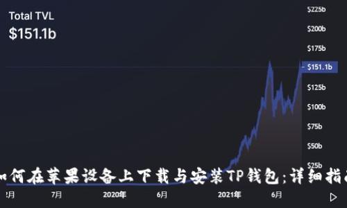 如何在苹果设备上下载与安装TP钱包：详细指南