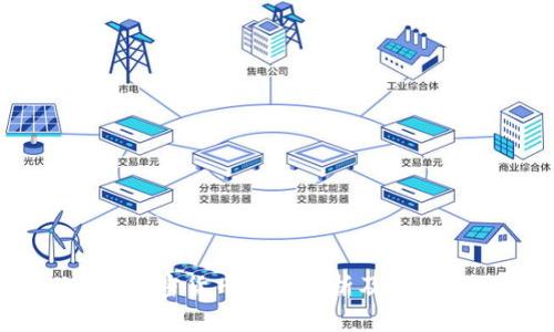 Zoom加密货币价格分析及投资策略