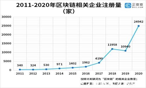   
DPC加密货币投资：深入了解机遇与风险