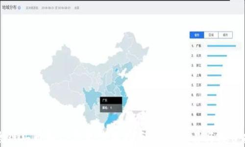 
以太链买币和TP钱包使用指南：安全交易与投资技巧