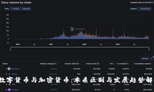  数字货币与加密货币：本质区别与发展趋势解析