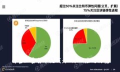 解密加密货币洗钱：机制