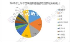 思考一个接近且的jiaoti通