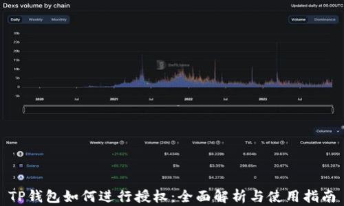 
TP钱包如何进行授权：全面解析与使用指南