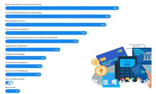 欧易与TP钱包的区别分析：功能、使用场景与安全性