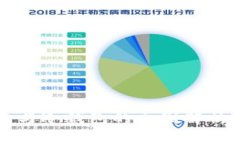 TP创建钱包与冷钱包的区别