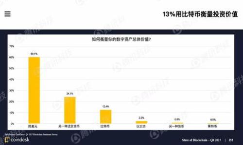 在区块链和数字货币领域，