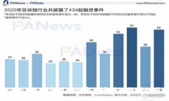 2023年最实用的加密货币辅