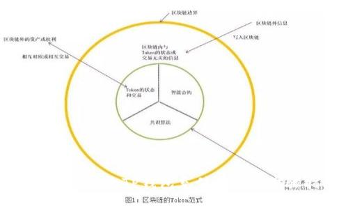 支付宝如何给TP钱包充值的详细步骤指南