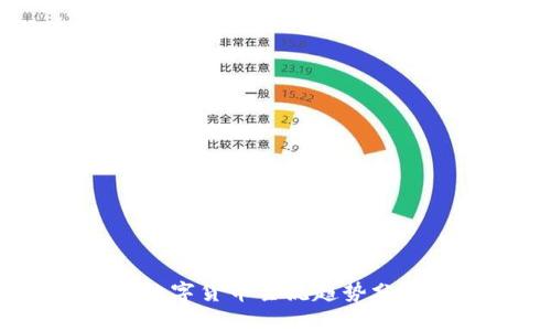 2023年加密数字货币主流趋势分析与投资机会